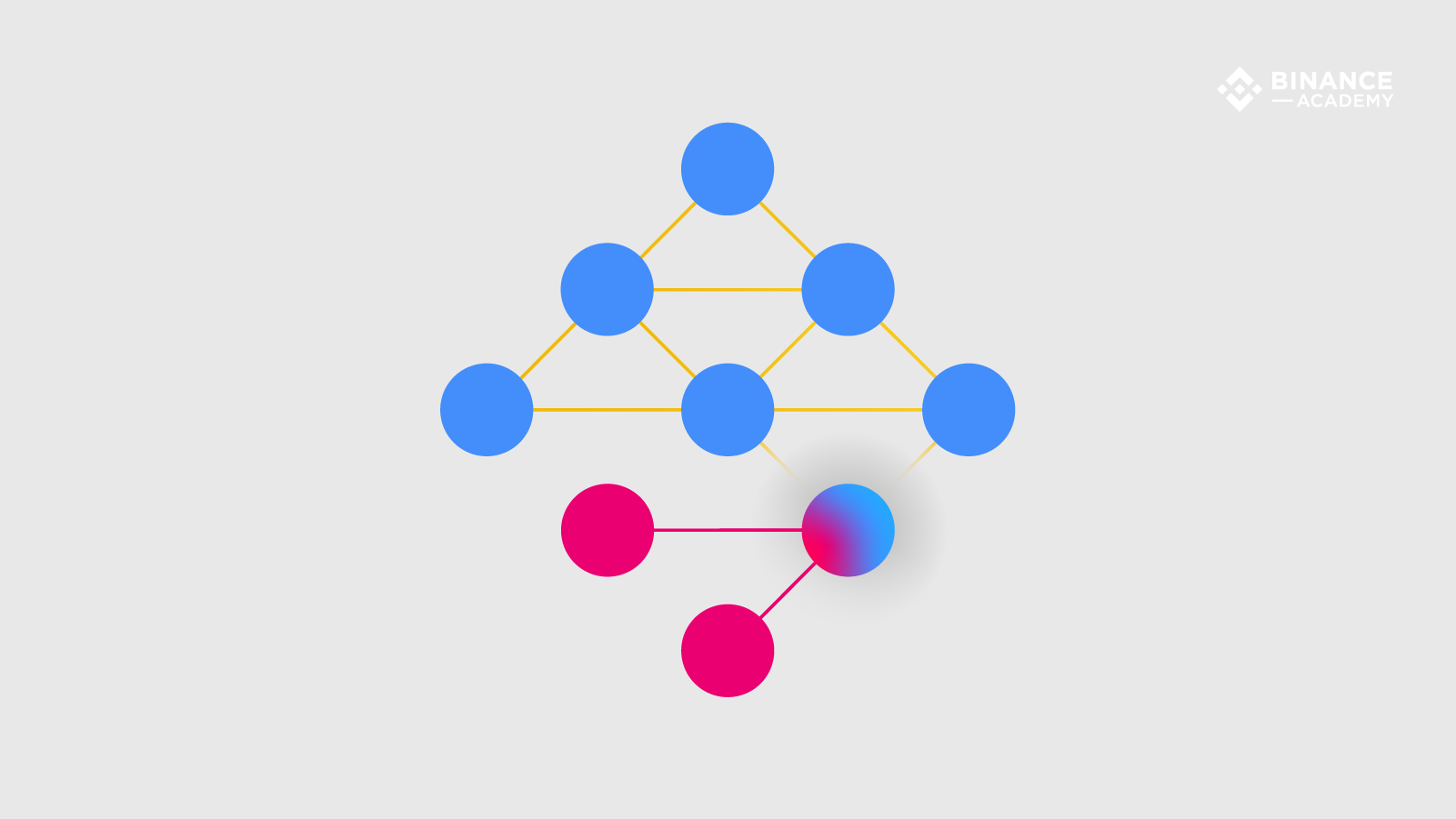 이클립스 공격이란 무엇인가요?