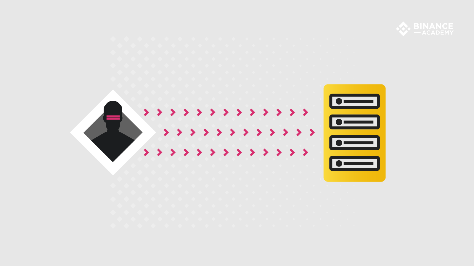 서비스 거부 공격(DoS)이란?