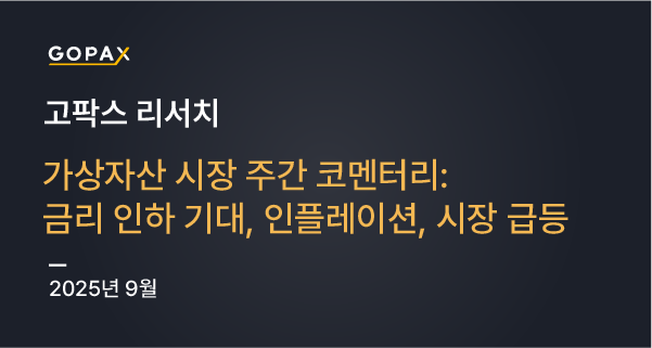 가상자산 시장 주간 코멘터리: 금리 인하 기대, 인플레이션, 시장 급등