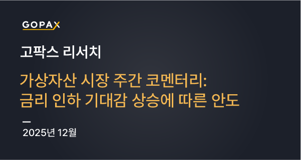가상자산 시장 주간 코멘터리: 금리 인하 기대감 상승에 따른 안도