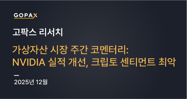 가상자산 시장 주간 코멘터리: NVIDIA 실적 개선, 크립토 센티먼트 최악