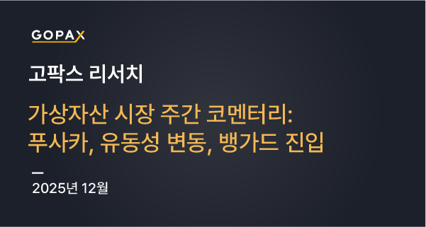 가상자산 시장 주간 코멘터리: 푸사카, 유동성 변동, 뱅가드 진입